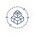iterate